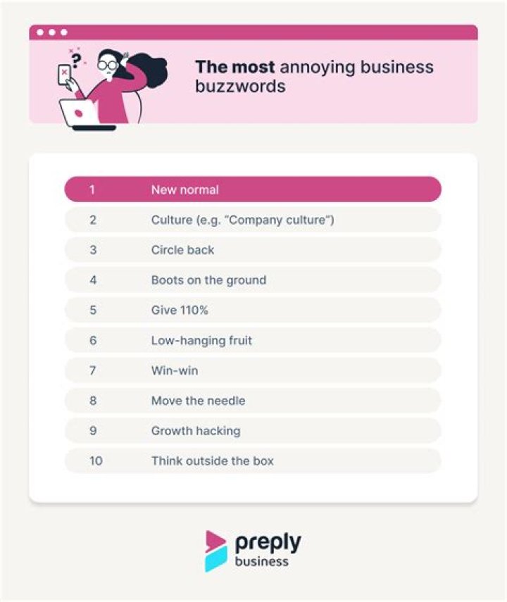 10 annoying office buzzwords to ditch in 2023 HRD America