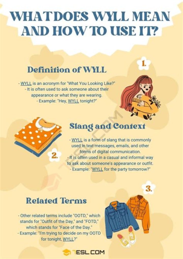 Answer: What Does Wyll Mean?