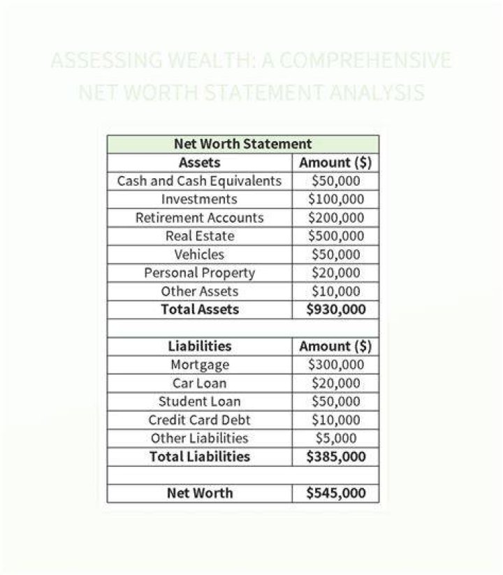 Charles Barkley's Wealth | Net Worth Analysis