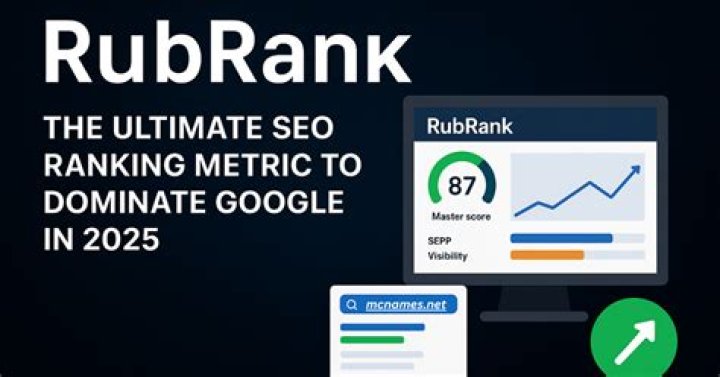 Dominate Serp Position: The Ultimate Guide To Ranking Higher