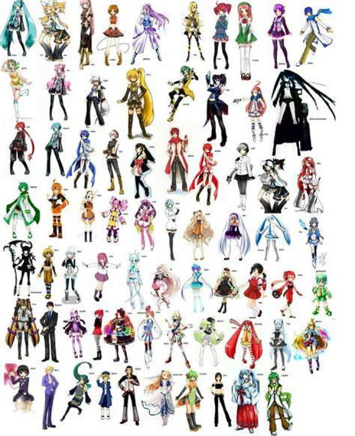 Exploring The Fascinating World Of Vocaloid All Characters