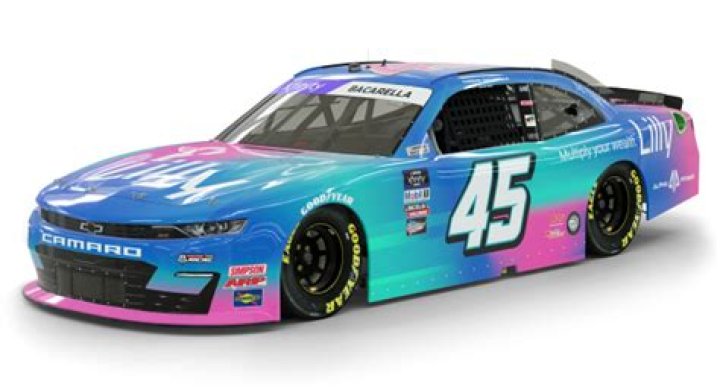 Lilly Finance Partners with Caesar Bacarella and Alpha Prime Racing for