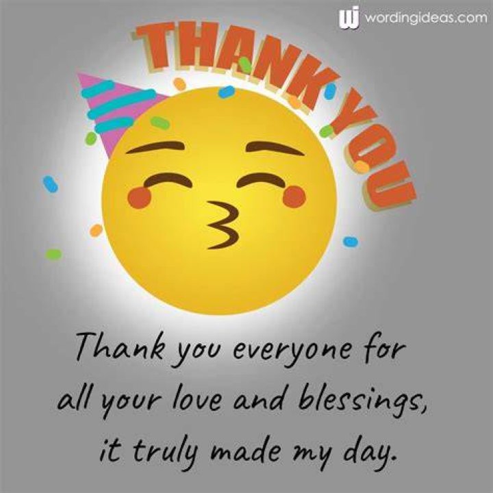 Thank You All For the Birthday Wishes Reply to Birthday Wishes YouTube