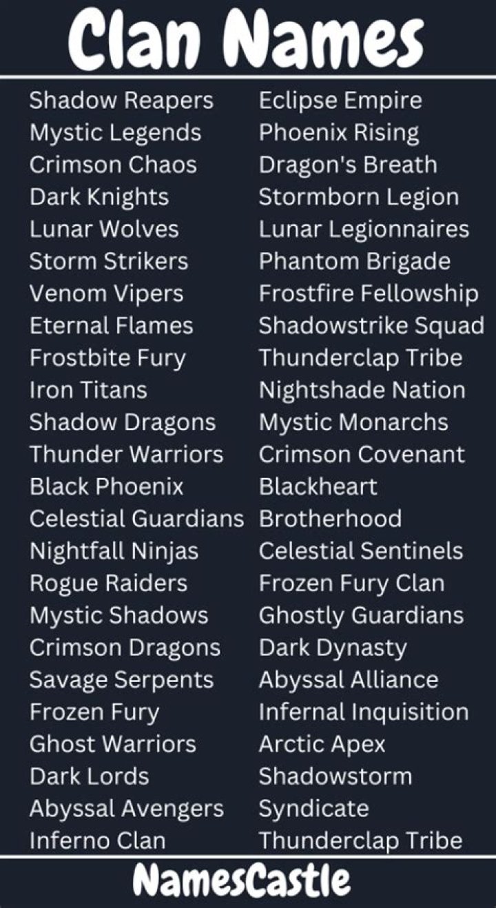 The Ultimate Guide To Creating Epic Clan Names